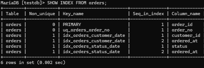 MariaDB 테스트 테이블의 인덱스 정의와 카디널리티 조회 결과