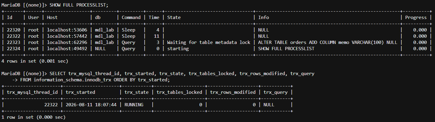 MariaDB에서 Metadata Lock 대기 세션과 열린 트랜잭션을 연결한 출력